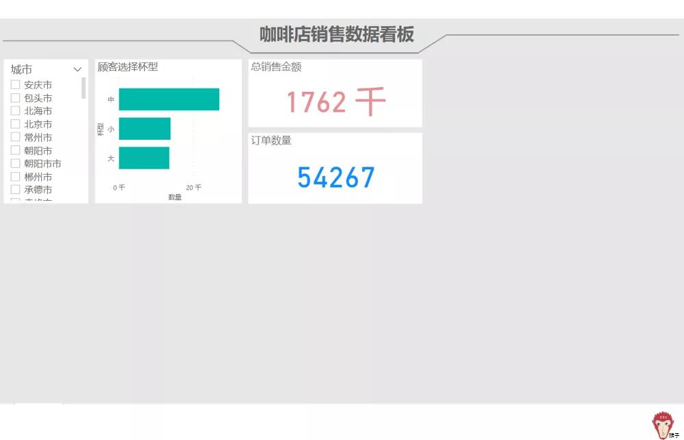 项目报表制作教程,详细报表制作教程