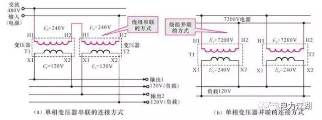 变压器型号及代号大全,高频变压器型号及参数大全
