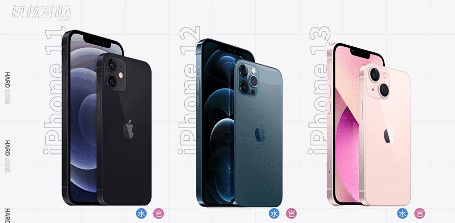 二手iphone13到手该怎么做,iphone13到手坏了