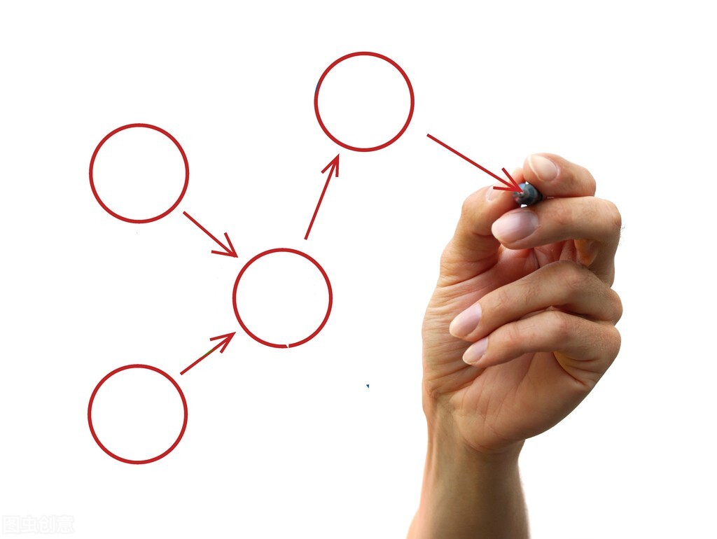 贴吧发帖引流技巧视频,学会这两招贴吧发帖引流很轻松