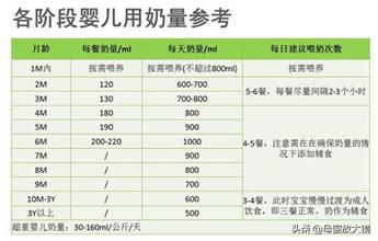 育儿亲身经历100条坑孩子,科学育儿别误导孩子