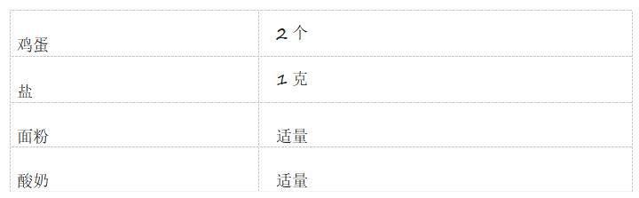 何炅酸奶蛋糕烤箱做法,何炅同款小蛋糕做法步骤图