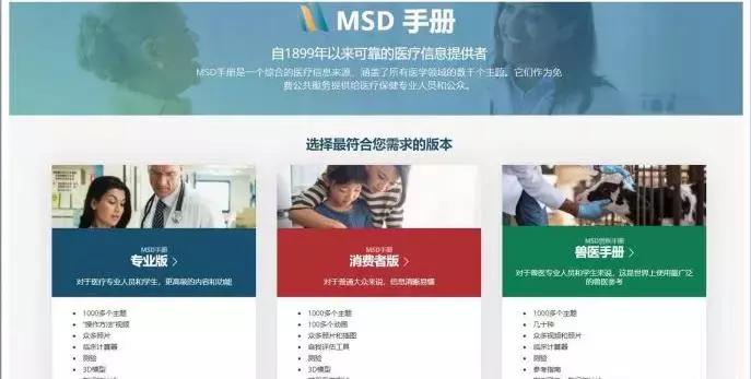 各种自学网站资源,文案写作自学网站