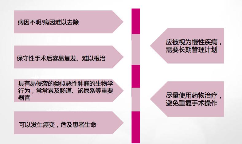 月经期应避免做什么动作,月经期间避免哪些剧烈运动