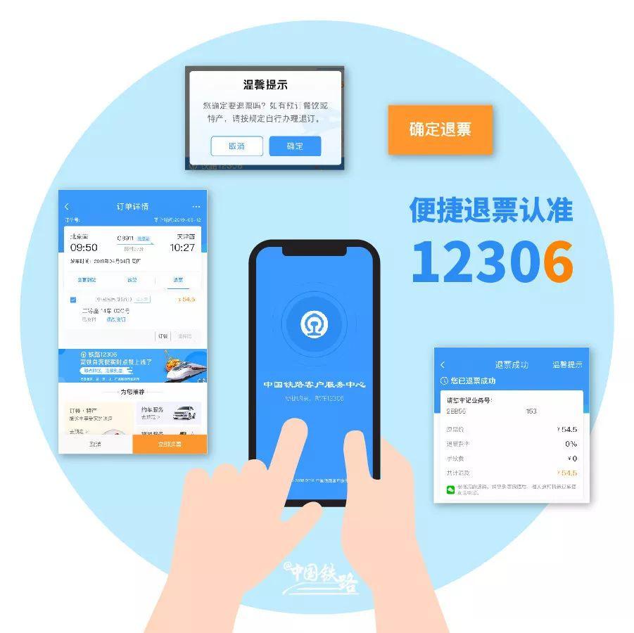 起晚了坐不到车怎么办,晚了几分钟没赶上火车该怎么办