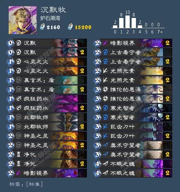 总有你想要的！炉石狂野天梯73套卡组大汇总