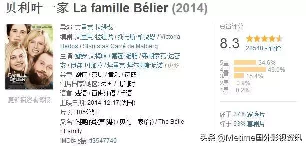 国产冷门高分电影,韩国冷门好看电影