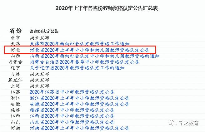 教师资格证认定从哪里看体检信息,教师资格证认定体检流程视频