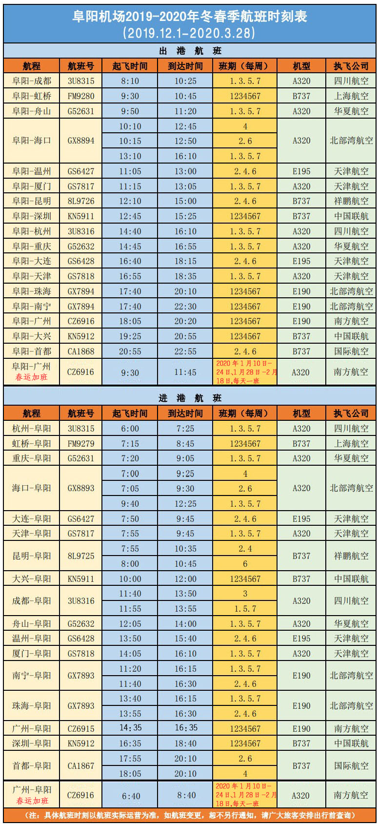 安徽机场发展,安徽小型通用机场