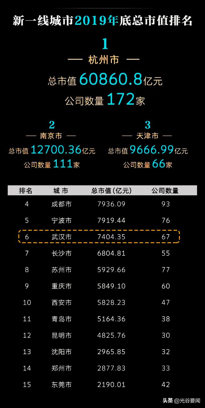 三医院光谷分院,三医院光谷院区二期