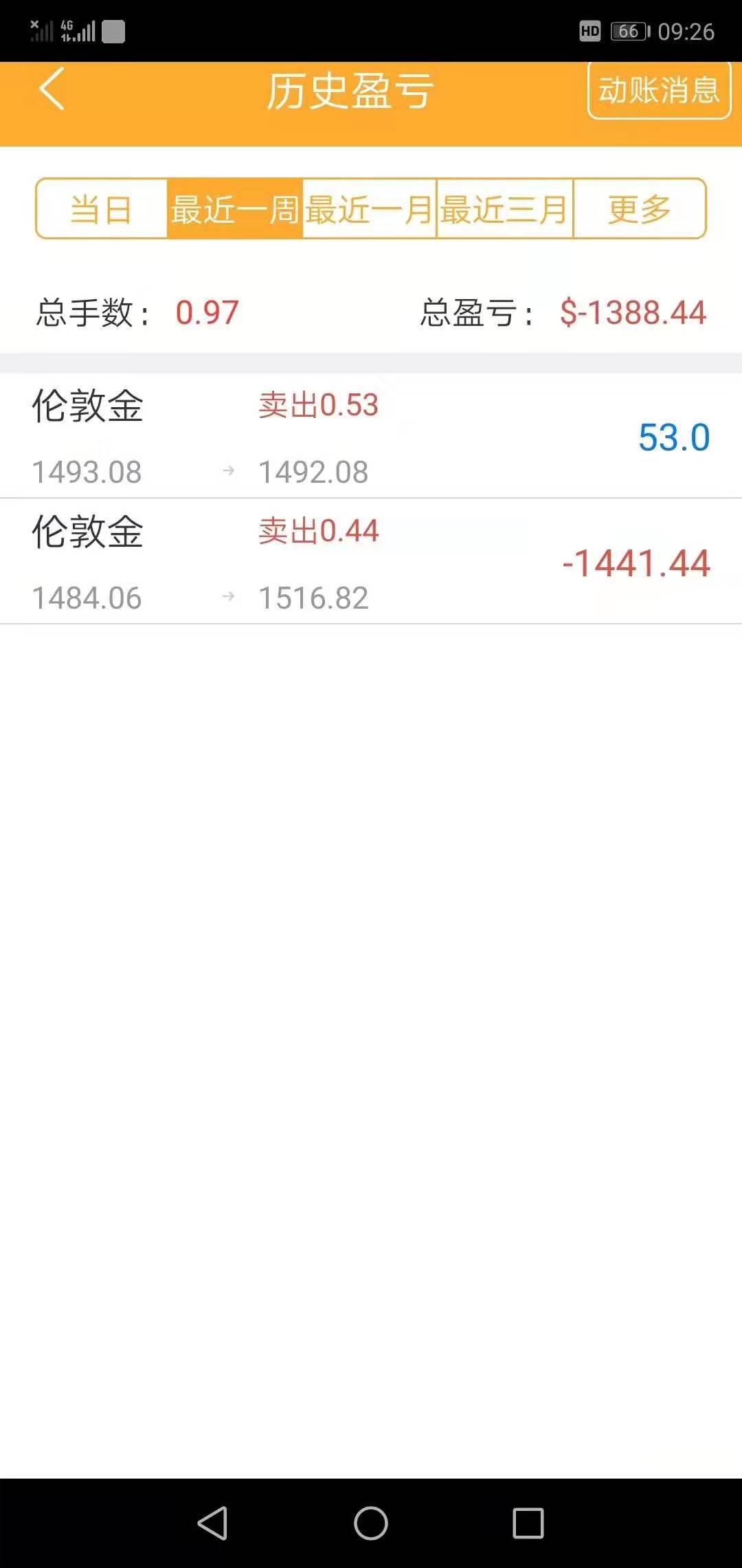 之二——折戟德指