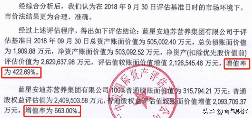 安迪苏：拟36亿收购资产，财报商誉减值测试合理性存疑