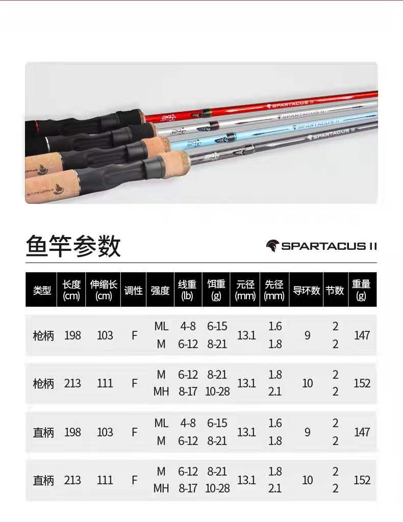 轻量综合鱼竿推荐怎么这么贵,轻量鱼竿定义