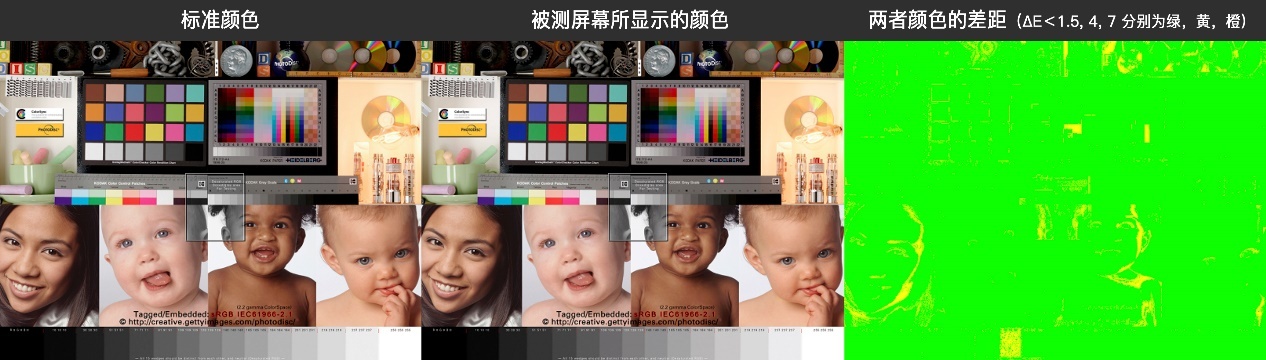 小米10至尊版对比小米10pro屏幕,小米最成功的手机小米10pro