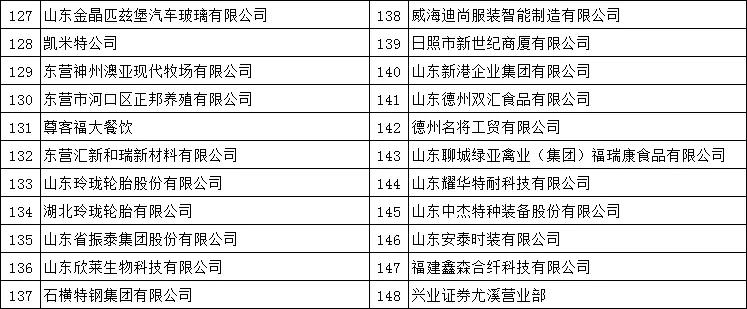 安陆同城招聘找工作,劳务招聘最新信息