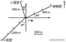 苏教版数学六年级上册第二单元复习,六年级数学苏教版第二单元例1