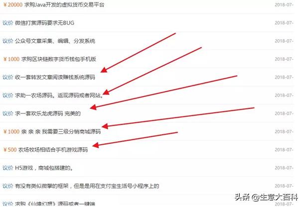 借猪八戒,猪八戒