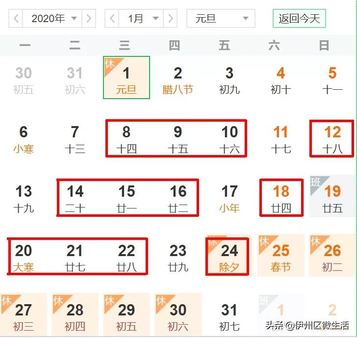 新疆铁路将加开旅客列车,进疆新增火车