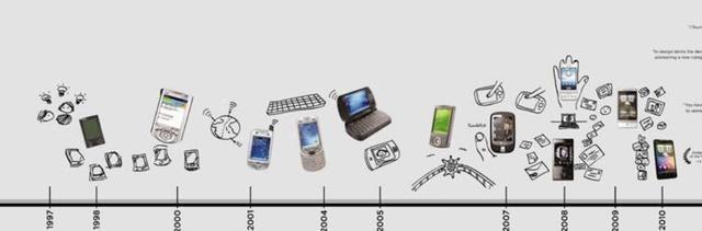 夏天来了你们的手机发热严重吗,iqoo手机如何快速降温