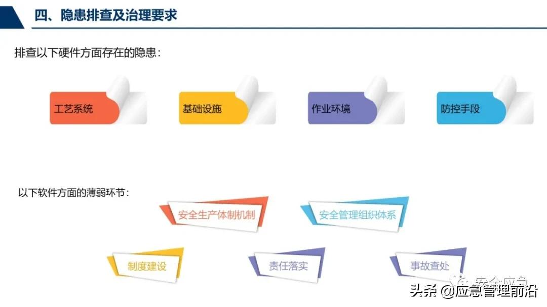 安全基础知识培训ppt,低压电工作业安全知识培训ppt
