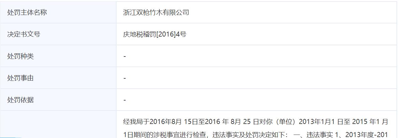 董监高内幕交易罪立案标准,股份有限公司董监高担责