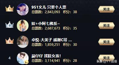 赵小磊阿哲玄律,赵小磊玄律