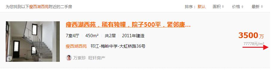 扬州学区房价格还会涨吗,扬州热门小学学区房价格