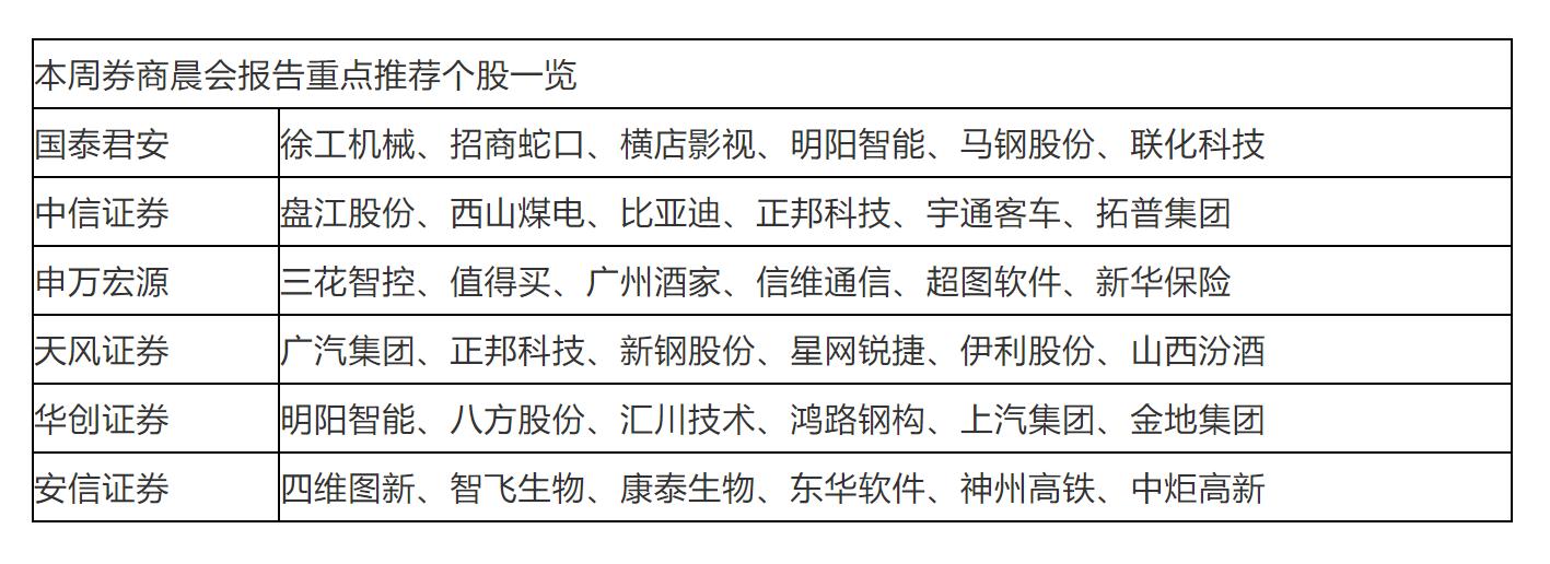 欧菲光半年线,欧菲光谈光学龙头