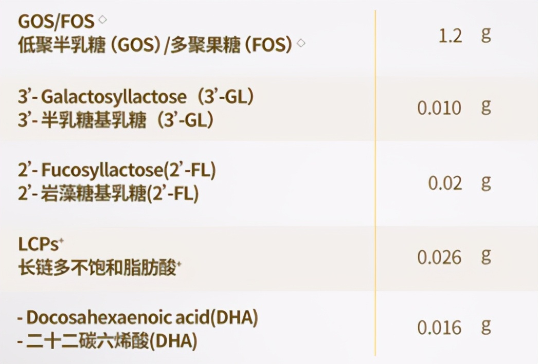 英国爱他美白金版怎么样,德国爱他美白金1段对比澳洲白金