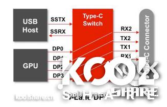 benq明基投影仪bx506,benq明基投影仪哪个好