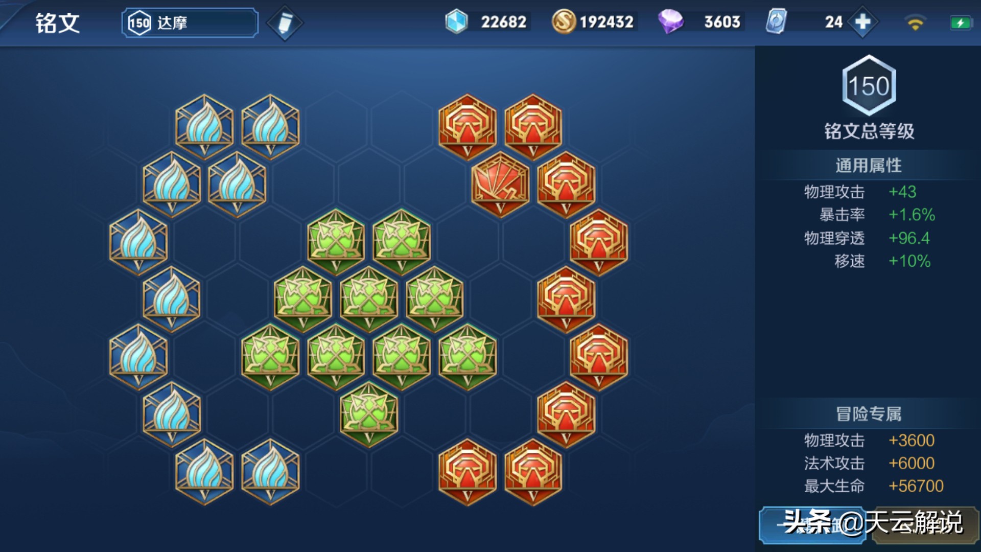 王者荣耀天云：达摩打不出伤害？那是5个细节处理不到位