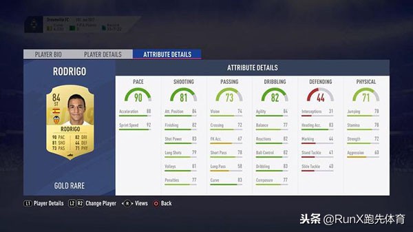 fifa19鑻辫秴鐞冨憳,fifa19鏇煎煄鎴樻湳