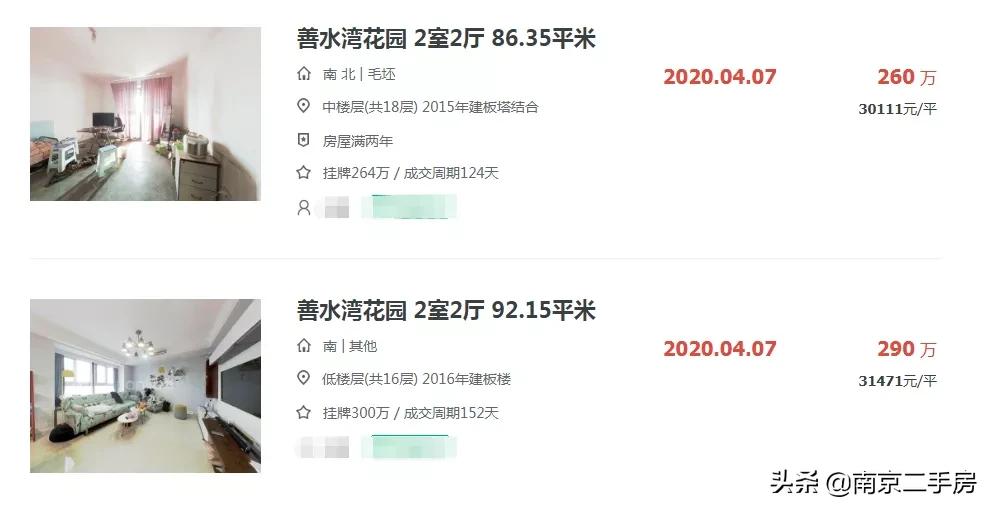 城南好地段安置房,房子出售新房源城南