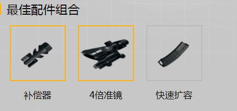 刺激战场akm和m416哪个好用,刺激战场中akm好还是m416好