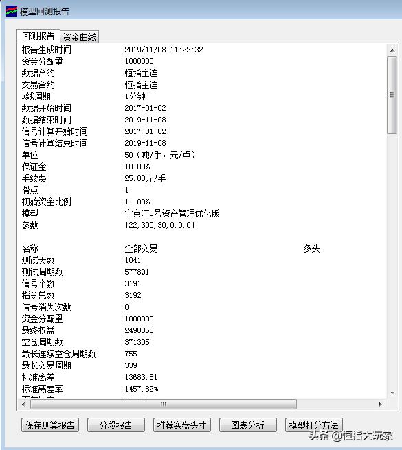 如何让你快速了解期货市场,投资者必学的100个技巧