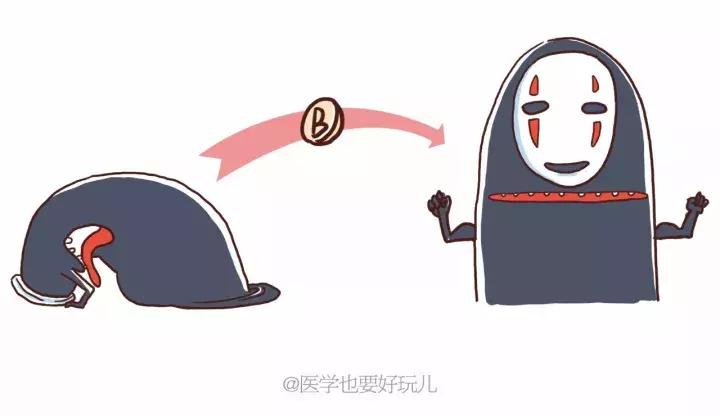 口腔溃疡反复发？是你根本没懂它！