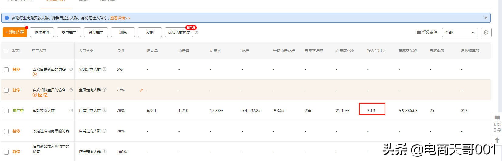 淘宝天猫增长活跃度,淘宝引爆搜索流量推荐