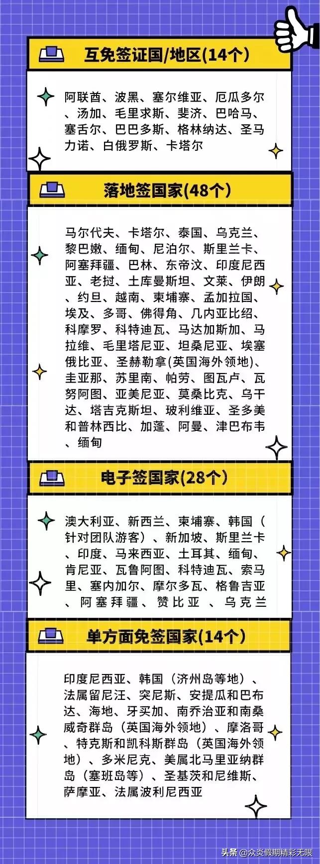 日本出国护照签证指南,澳洲签证办理时间指南