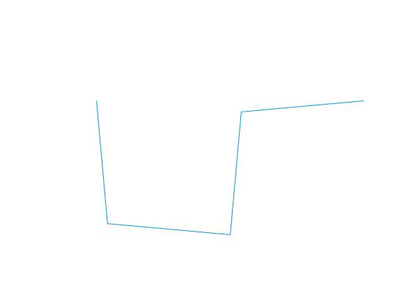 数学必背18张图学习,一分钟看懂数学动图