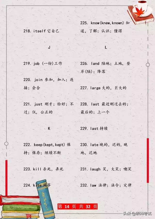 中考英语高频必考作文,中考必考英语完形填空高频单词