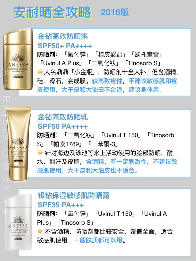 不要再说防晒霜没用了,安耐晒到底还能不能买