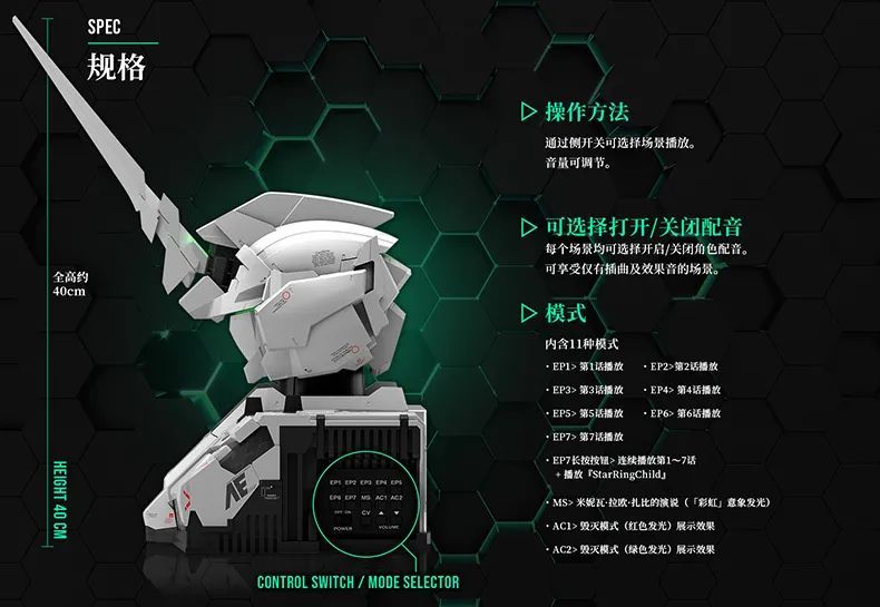 独角兽高达模型大小,自动变形的独角兽高达4号机