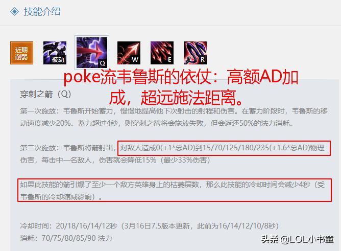 lol韦鲁斯新版本出装,lol韦鲁斯为什么崛起