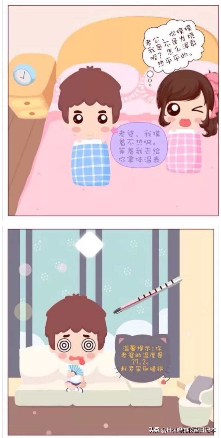 不知道是不是怀孕吃什么药,怎么知道自己是不是怀孕初期