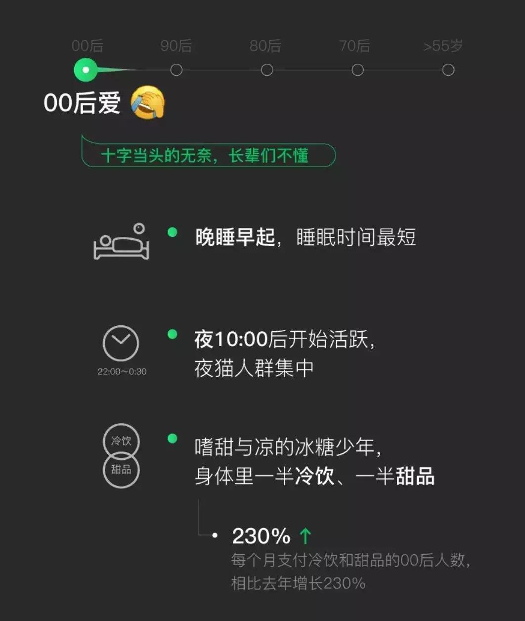 聊天必备微信表情包大全,聊天常用的动态表情包一整套