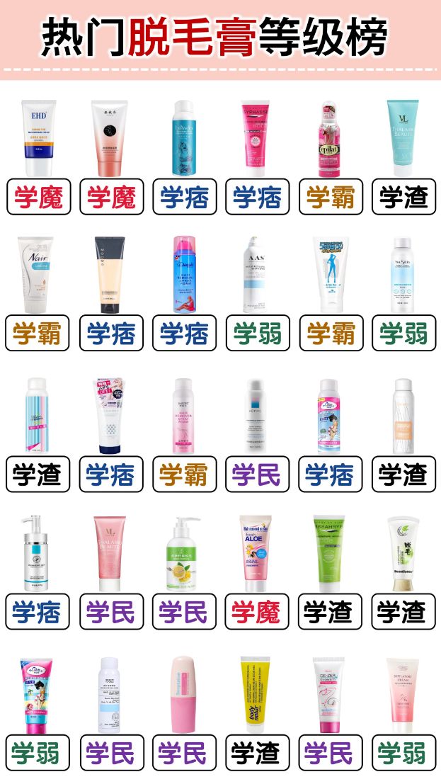 脱毛膏推荐,脱毛膏推荐测评腋下