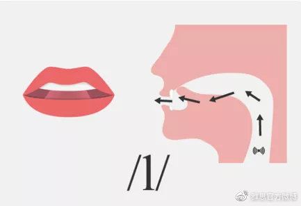 雅思7分相当于六级多少分的水平,雅思5分到6.5需要多少节课