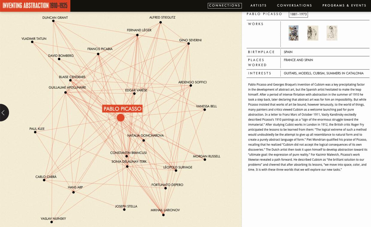 数据之美·屠夫的数据可视化三节课之二：可视化的使用