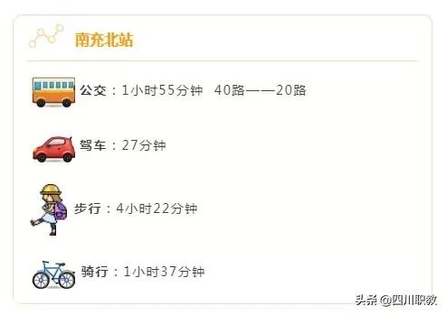 东部新区四川交通职业技术学院,四川交通职业技术学院入学条件