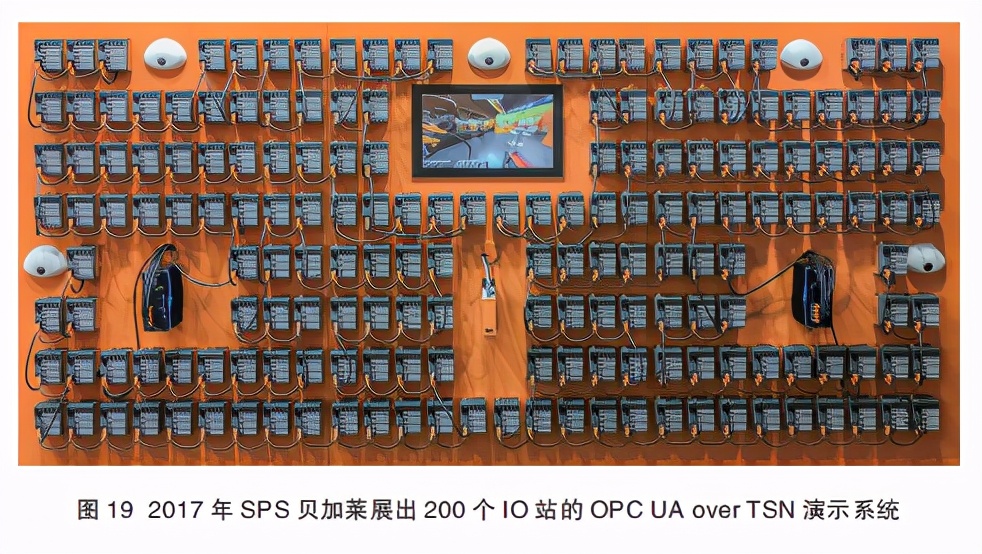 网络白皮书详解,网络信息白皮书